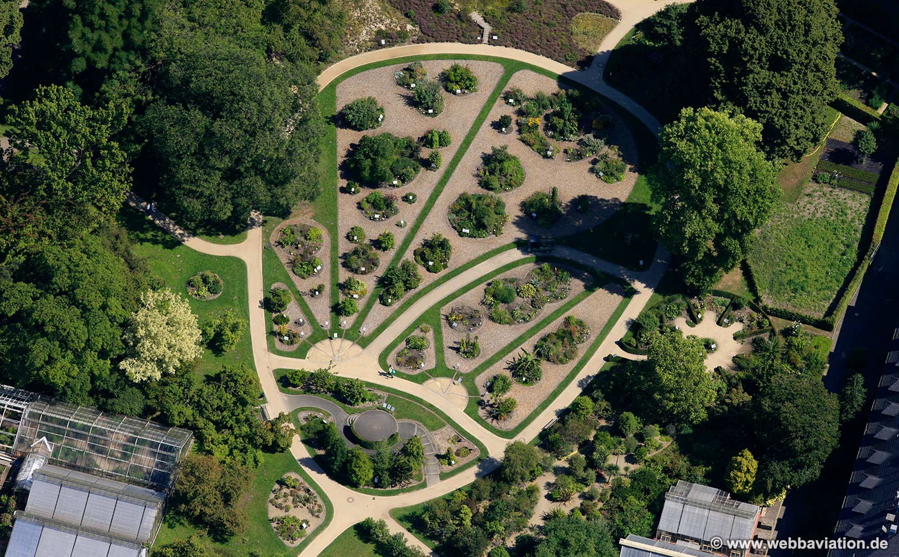 Botanischer Garten Münster  Luftbild